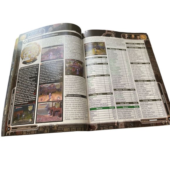 Fable Official Game Guide Missing Poster Prima Video Game Guide Walkthrough - Picture 4 of 4